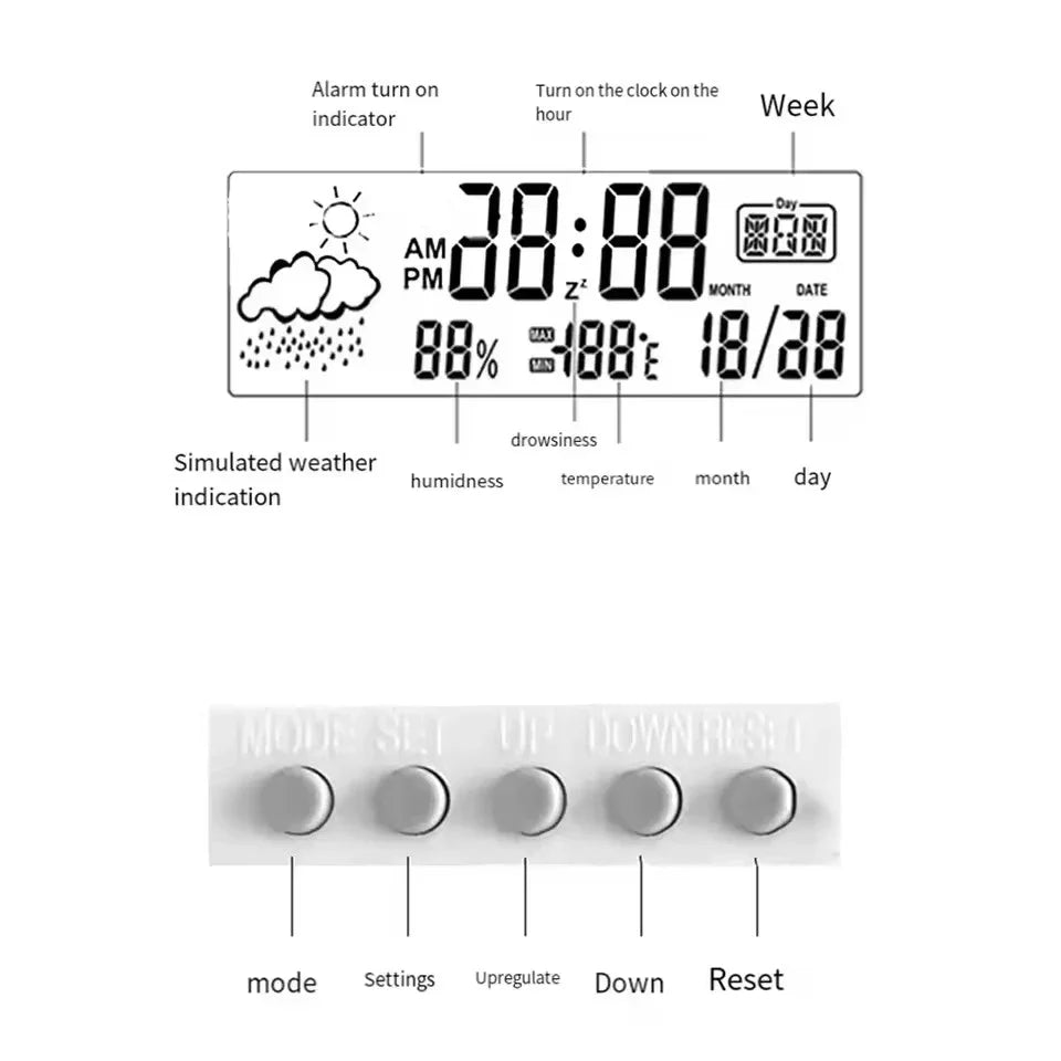 Digital Nursery Climate & Comfort Monitor – Smart Room Thermometer