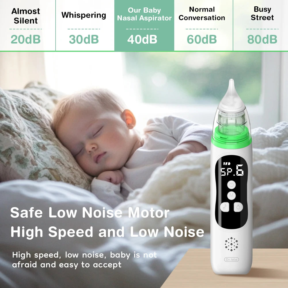 Smart Electric Baby Nasal Aspirator – BPA-Free Nose Cleaner with LCD Display & Soothing Music